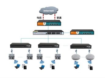 全廣州弱電工程施工 以超值服務(wù)、細(xì)心網(wǎng)絡(luò)布線與放心計(jì)算機(jī)網(wǎng)絡(luò)工程，構(gòu)筑高效智能空間